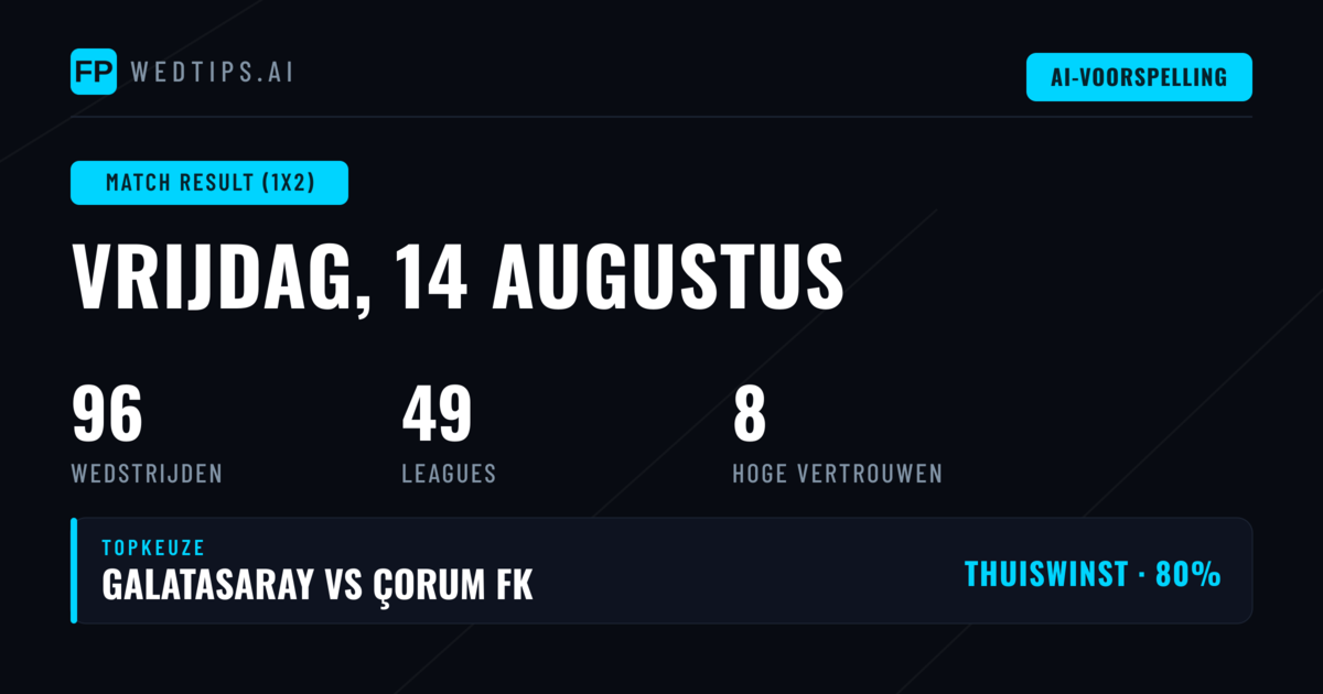 Top 1X2 Tips voor 14 Aug 2026