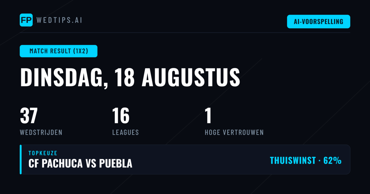 1X2 Voorspellingen 18 Aug 202