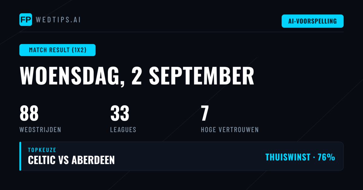 Top 1X2 tips voor 2 september 2026