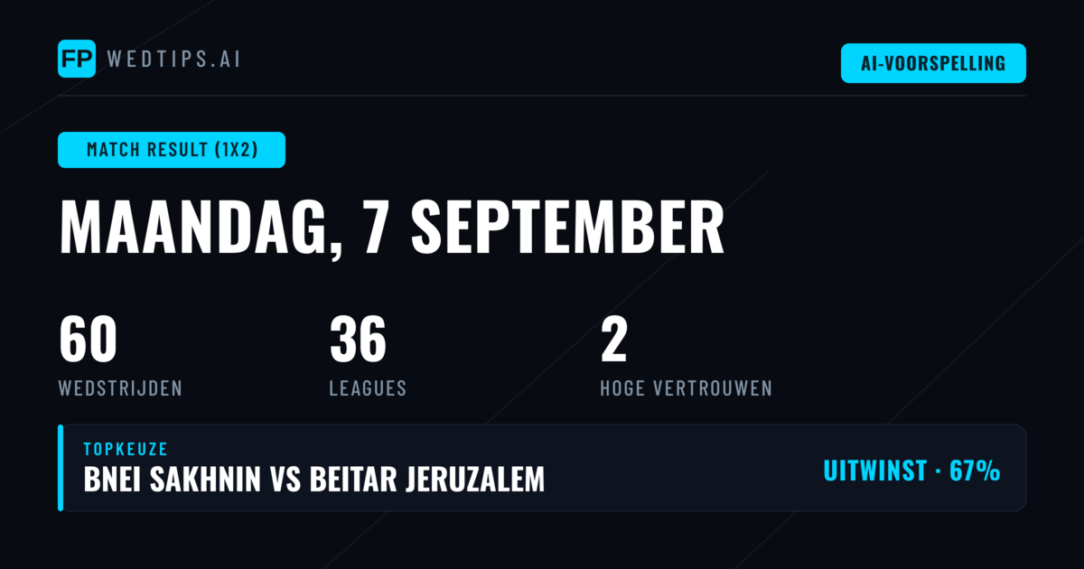Top 1X2 Voorspellingen voor 7 september 2026