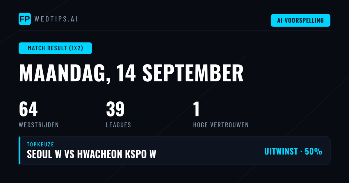 Top 1X2 Tips voor 14 Sep 2026