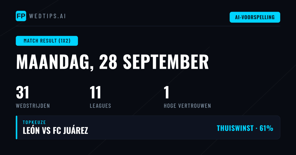 Top 1X2 Picks — 28 sep 2026