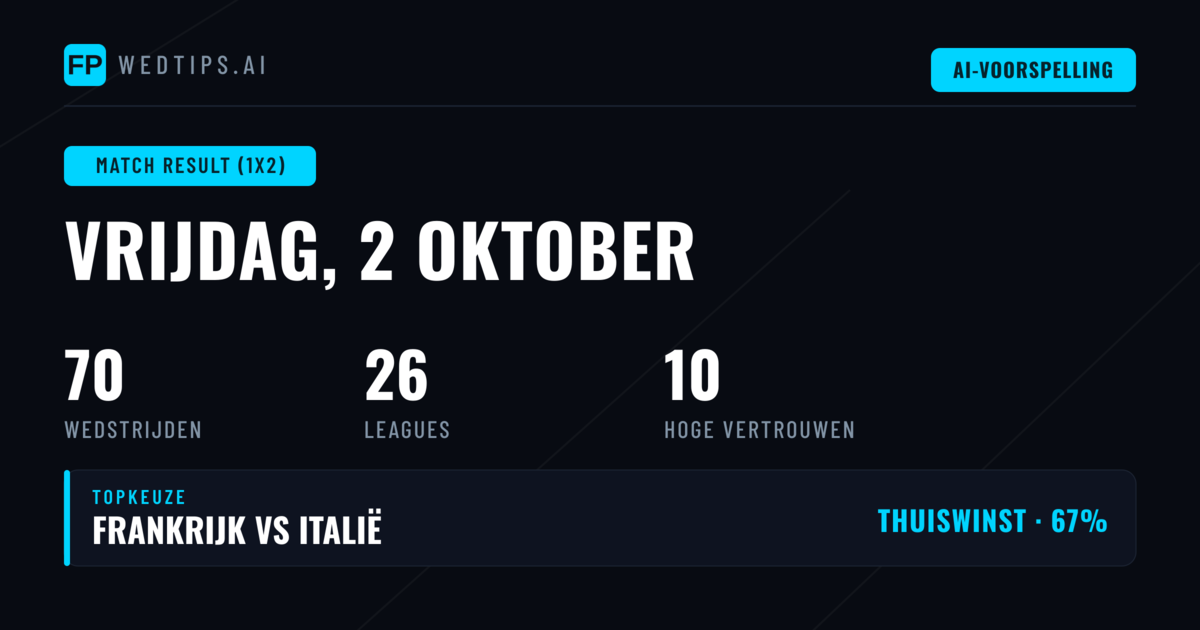 Top 1X2 Picks — 2 oktober 2026
