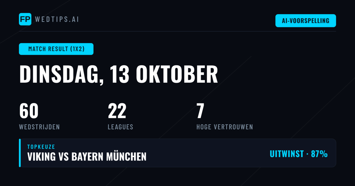 Top 1X2 Voorspellingen voor 13 Okt 2026