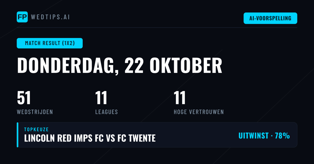 Top 1X2-tips voor 22 oktober 2026