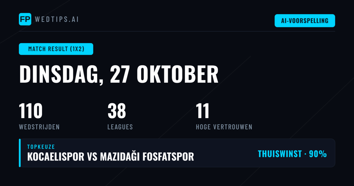 Top 1X2-tips voor 27 oktober 2026