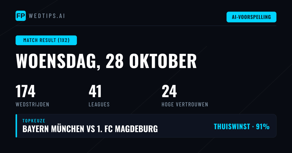 Top 1X2-tips voor 28 oktober 2026