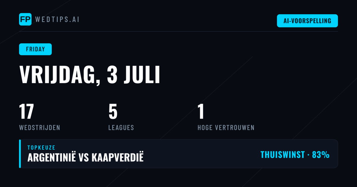 World Cup Grijpt de Aandacht op Vrijdag