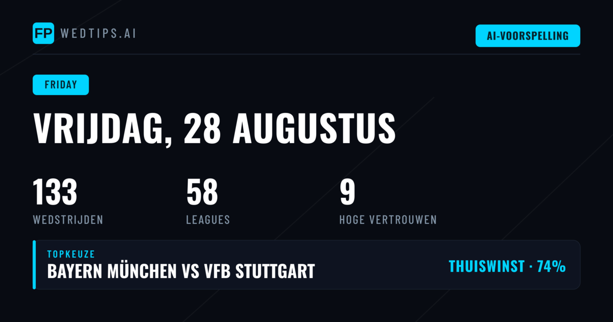 Donderdag Preview: Veertien Competities, Eén Drukke Avond