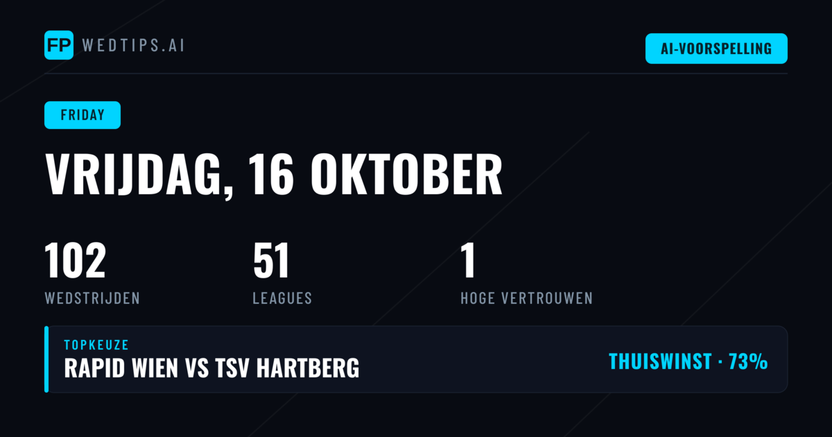 Data-gedreven analyse voor vrijdagavond