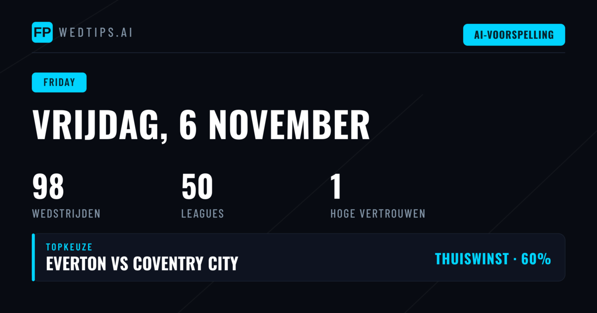 Voetbalvoorspellingen & Tips — Vrijdag, 6 november, 2026
