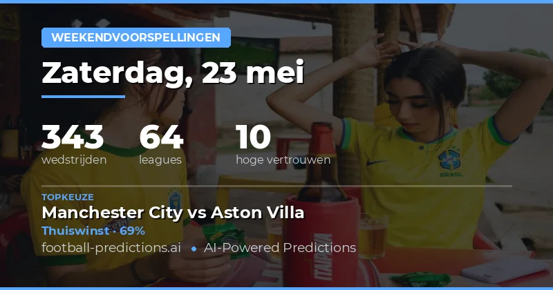 Wekelijkse Vooruitzichten en Statistische Trends