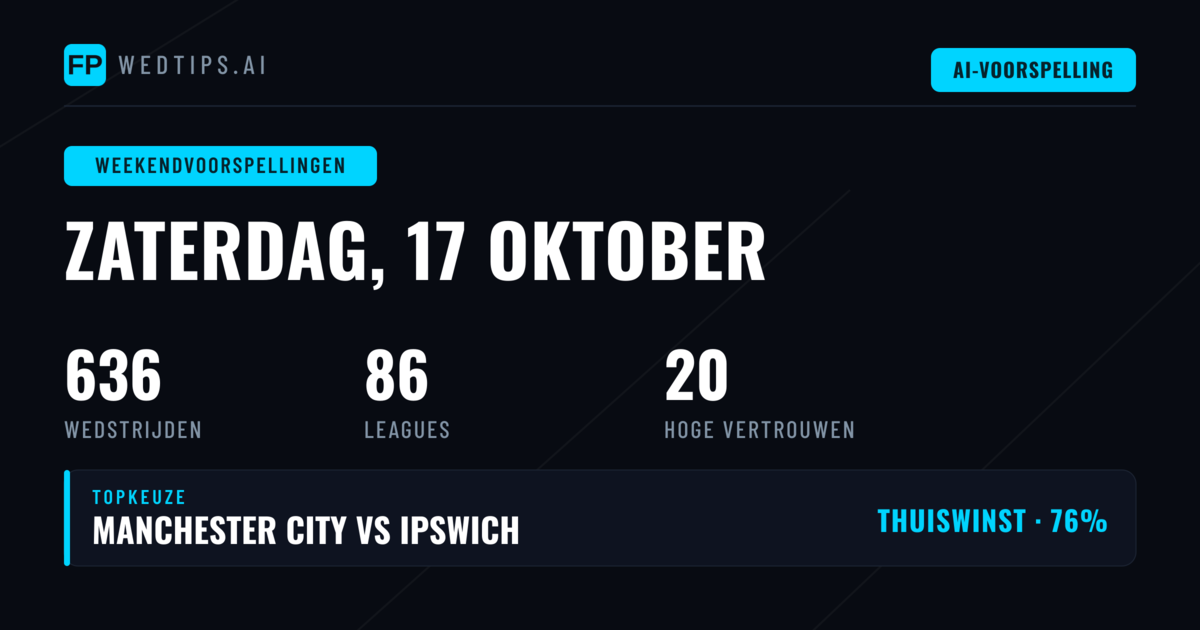 Weekend vol cupduels en zestien competitiewedstrijden