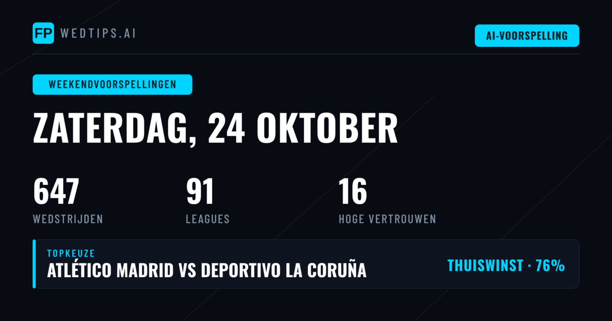 Weekendvoorspellingen: Primera División trekt meeste aandacht