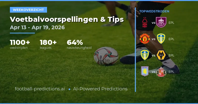 Voetbalvoorspellingen en Wedtips: Apr 13 – Apr 19, 2026