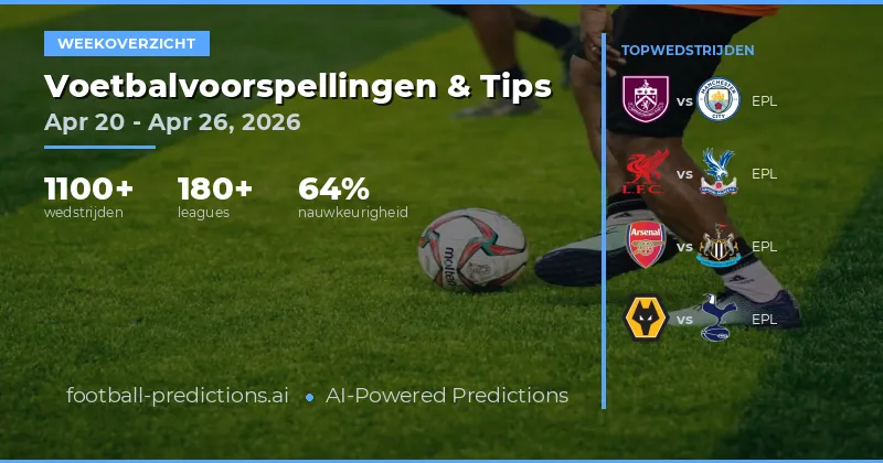 Voetbalforecasts April 2026: Premier League & La Liga Tips