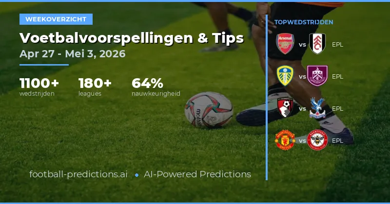 Voetbalvoorspellingen 27 apr - 3 mei 2026