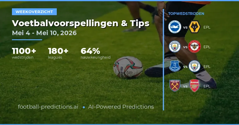 Voetbalvoorspellingen 4-10 mei 2026: Topweddenschappen & Analyse