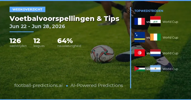 Voetbalvoorspellingen en Wedtips: 22 Jun – 28 Jun 2026