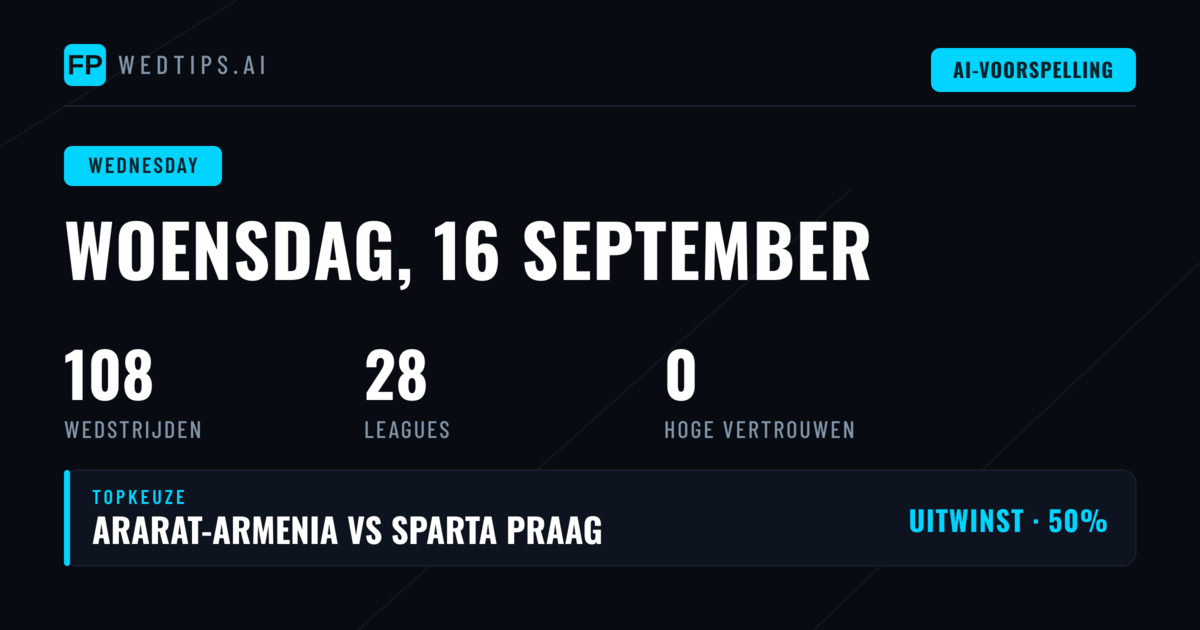 Statistische patronen voor een drukke woensdag