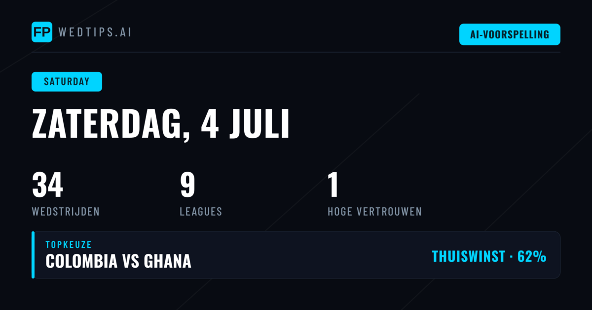 Zaterdag 4 juli 2026: Wereldwijd Programma met Veelzijdige Inzetmogelijkheden