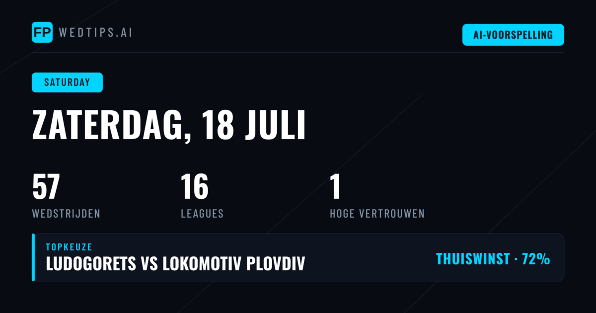 Analyse Zaterdag 18 Juli 2026