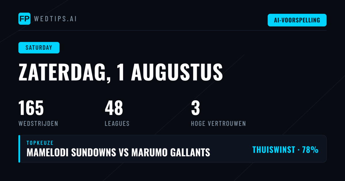 breed programma met beperkte zekerheden