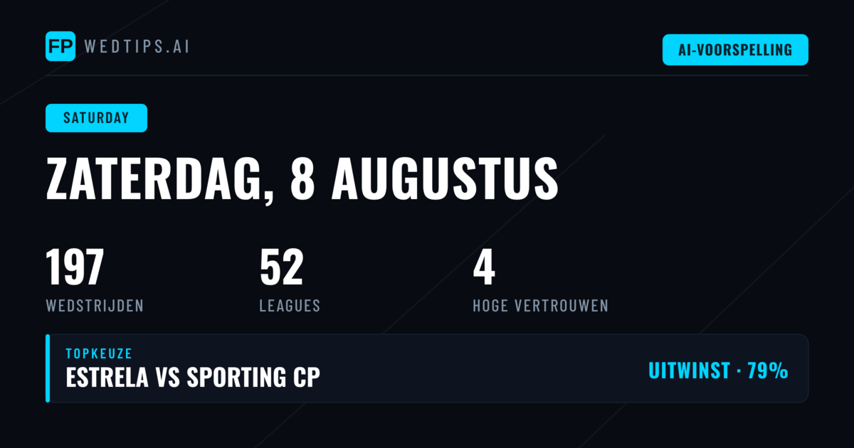 Huishuisvoordeel als Dominant Patroon