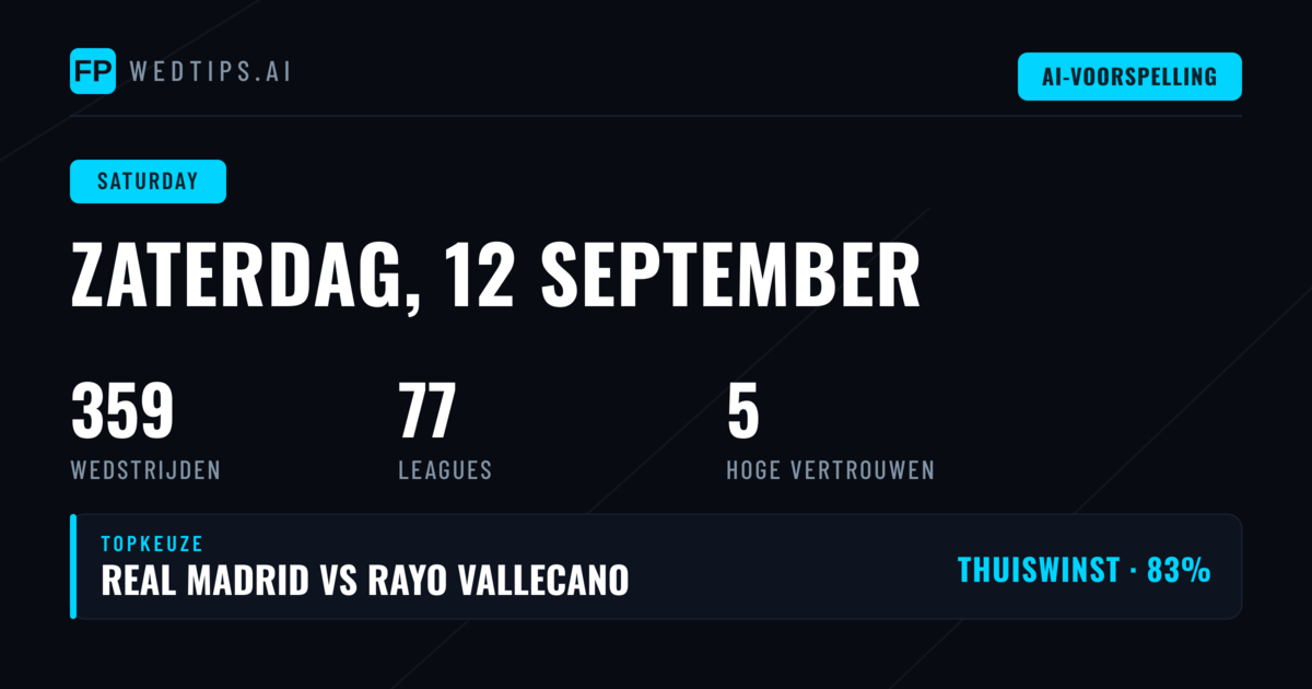 Zaterdag 12 september: 359 duels, veertien competities