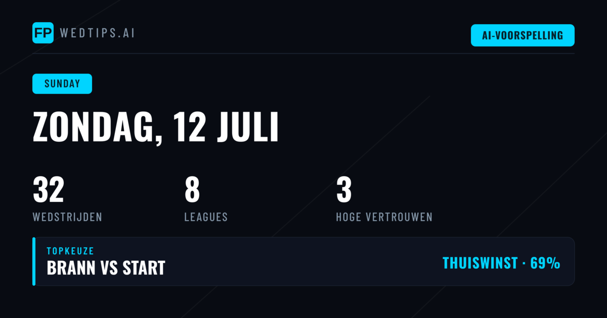 Analyse van zondag 12 juli: statistieken en opvallende trends