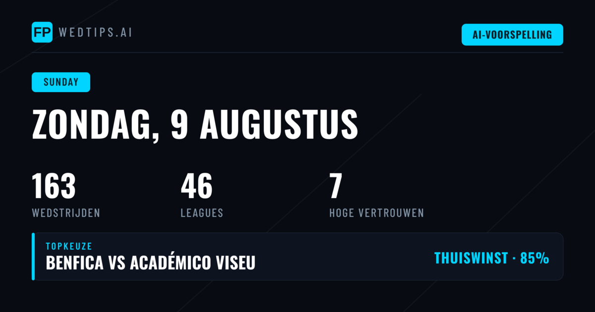 Statistische Basis voor Zondag 9 Augustus