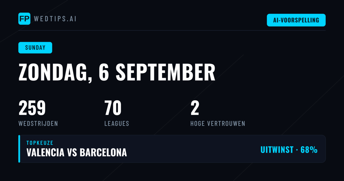 Statistische Patronen voor Zondag 6 September