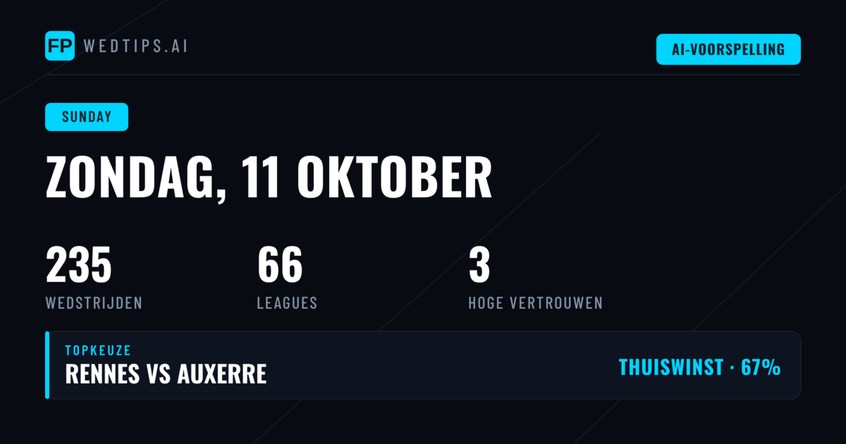 Analyse van Zondag 11 Oct 2026: Waar Liggen de Kansen?