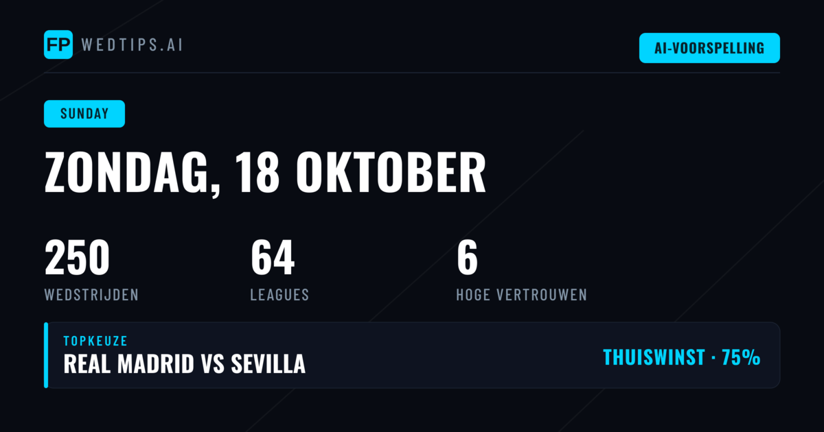 Zondag 18 Oct 2026: Waar de Waarde Ligt
