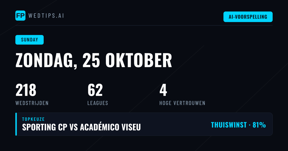 Zondag 25 oktober 2026: Voetbalvoorspellingen voor de Primera División en overige competities