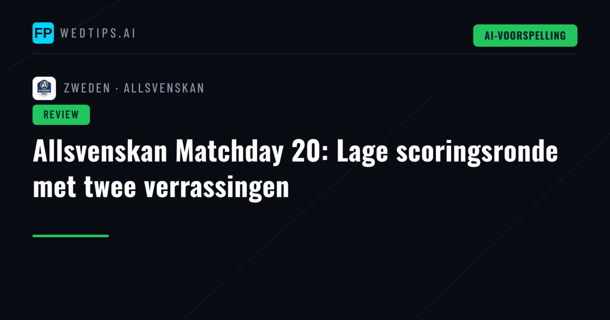 Allsvenskan Matchday 20: Lage scoringsronde met twee verrassingen