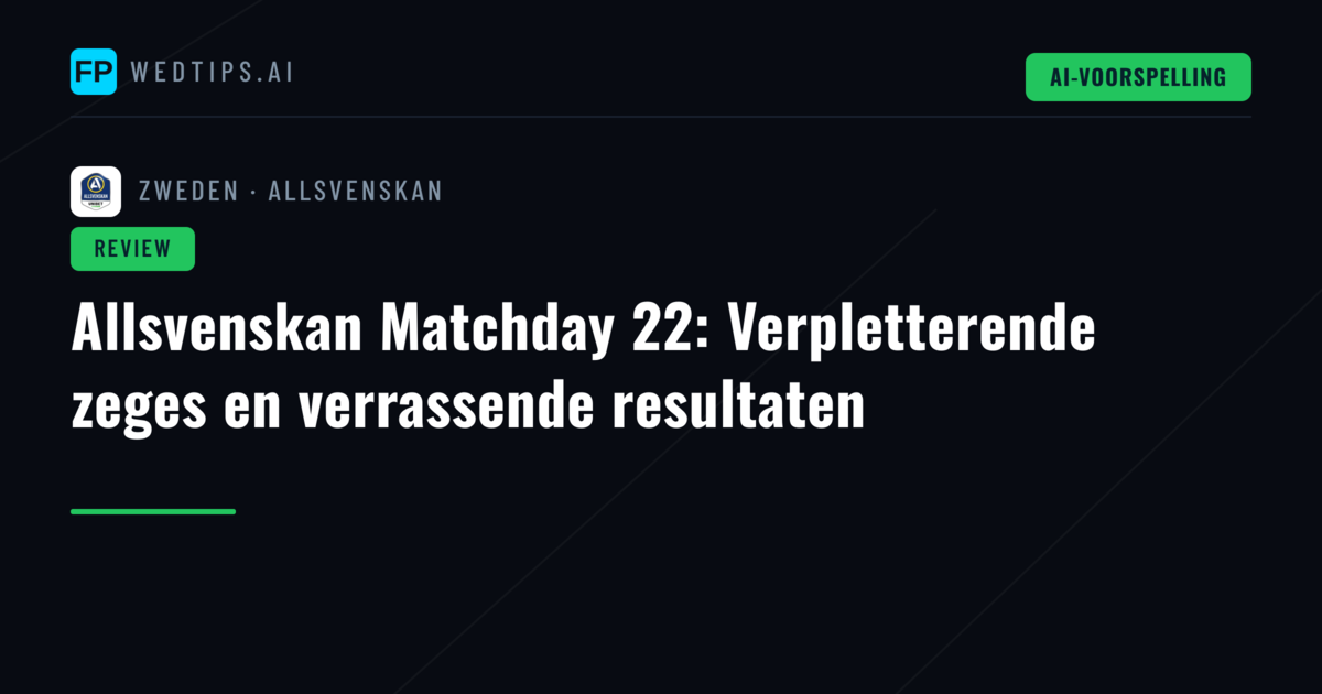 Allsvenskan Matchday 22: Verpletterende zeges en verrassende resultaten