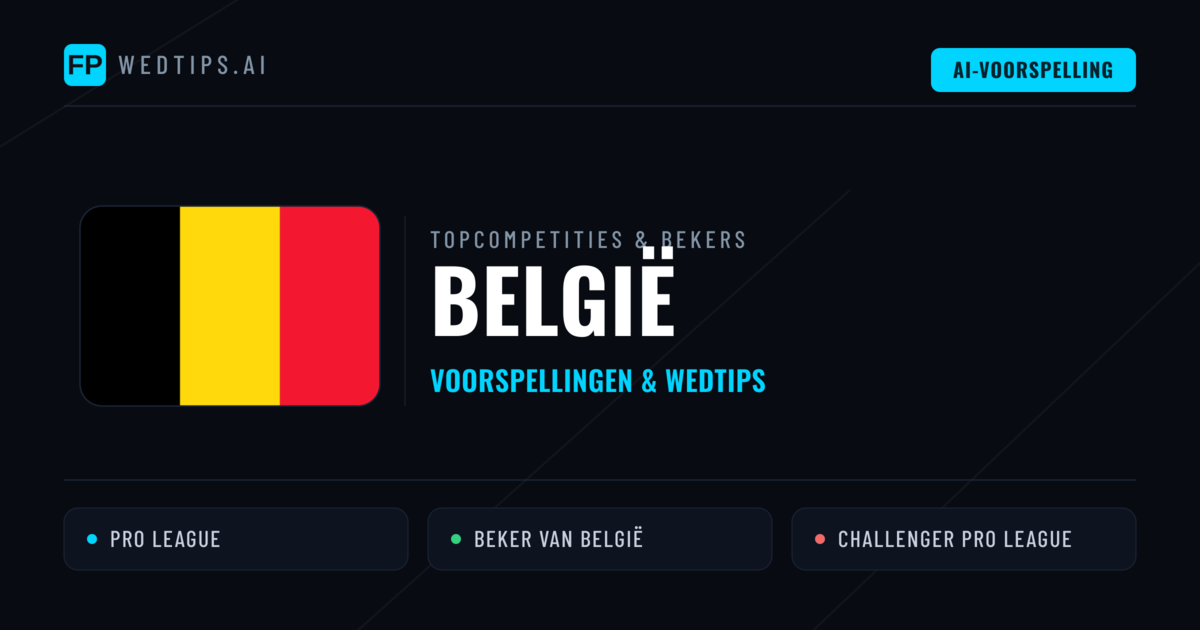 België Voorspellingen & Tips - Voetbal voorspellingen en wedden
