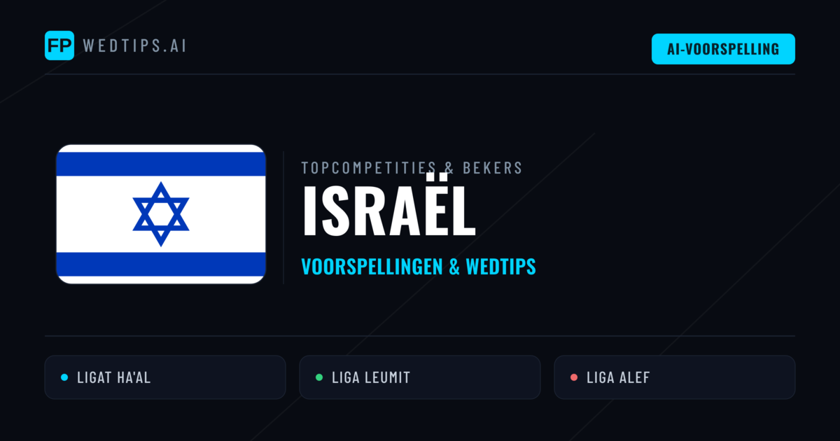 Israël Voorspellingen & Tips - Voetbal voorspellingen en wedden