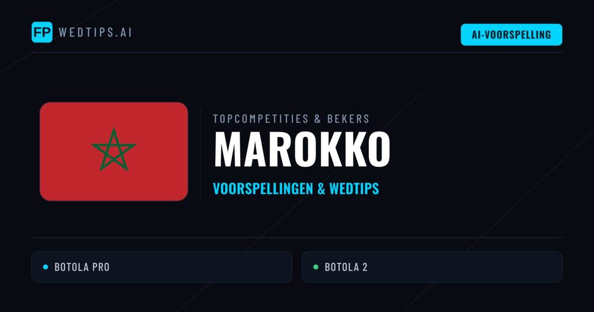 Marokko Voorspellingen & Tips - Voetbal voorspellingen en wedden