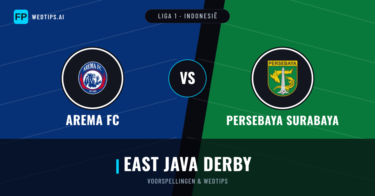 Arema FC vs Persebaya Surabaya voorspellingen & statistieken