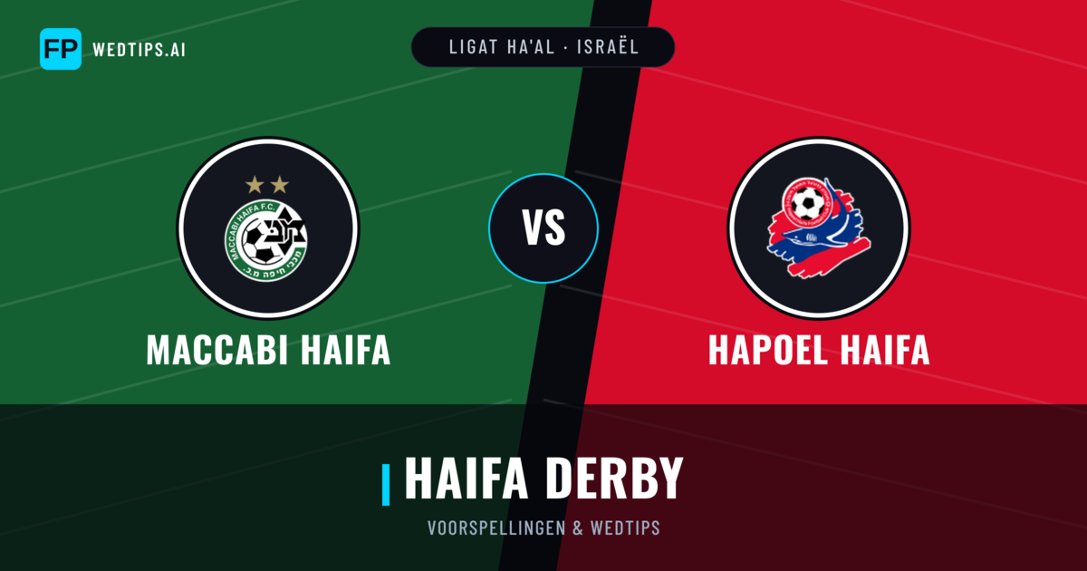Maccabi Haifa vs Hapoel Haifa voorspellingen & statistieken