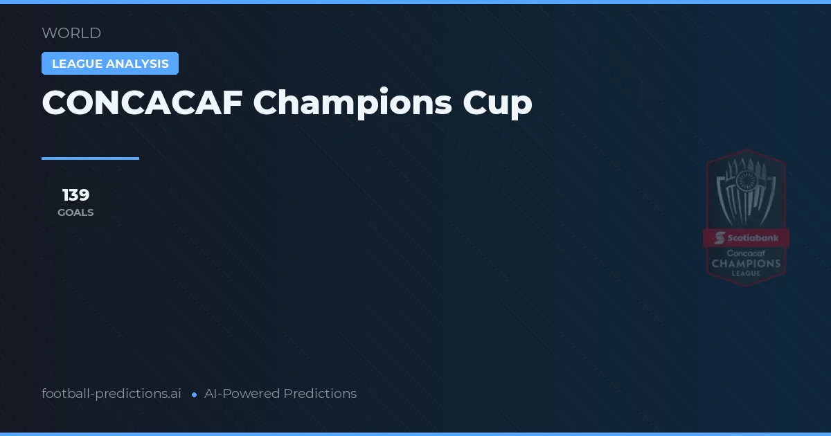 CONCACAF Champions Cup — Voorspellingen & Wedtips 2026