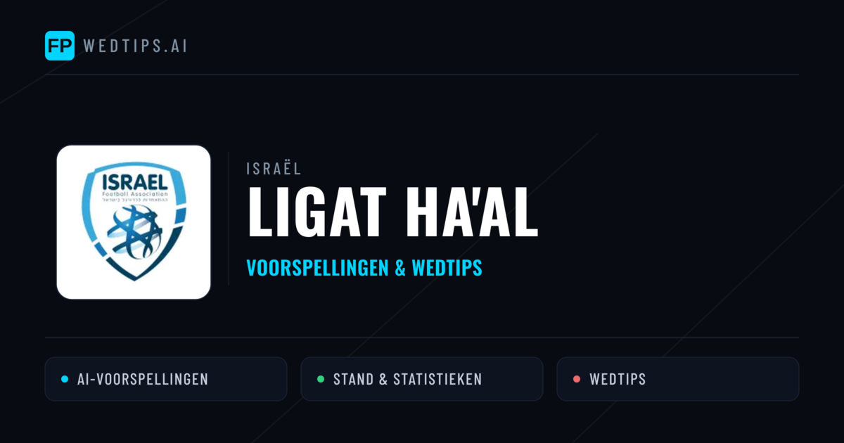 Israël Ligat Ha'Al voorspellingen & wedtips