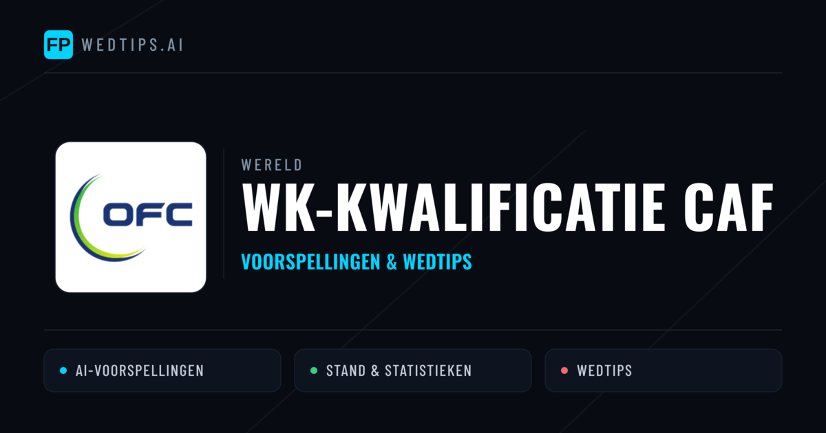 WK-kwalificatie CAF voorspellingen & wedtips
