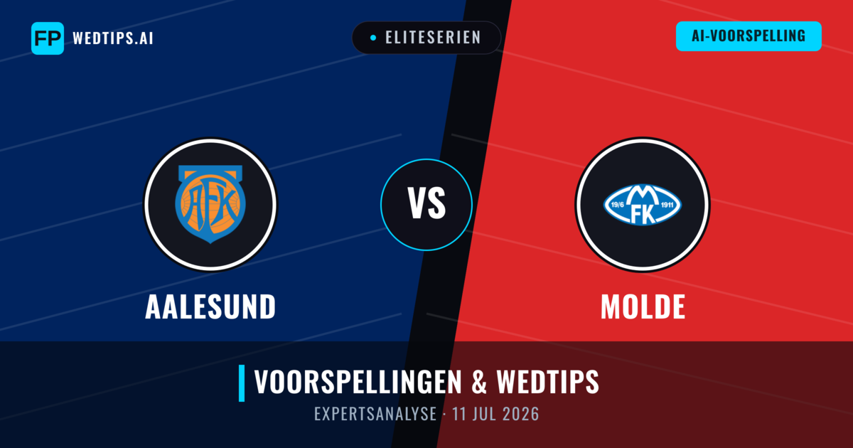 Aalesund vs Molde — voorspelling en vooruitblik wedstrijd