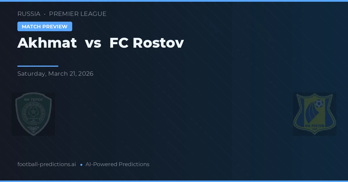 Akhmat vs FC Rostov — voorspelling en vooruitblik wedstrijd