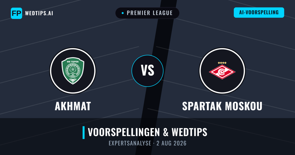 Akhmat vs Spartak Moskou — voorspelling en vooruitblik wedstrijd