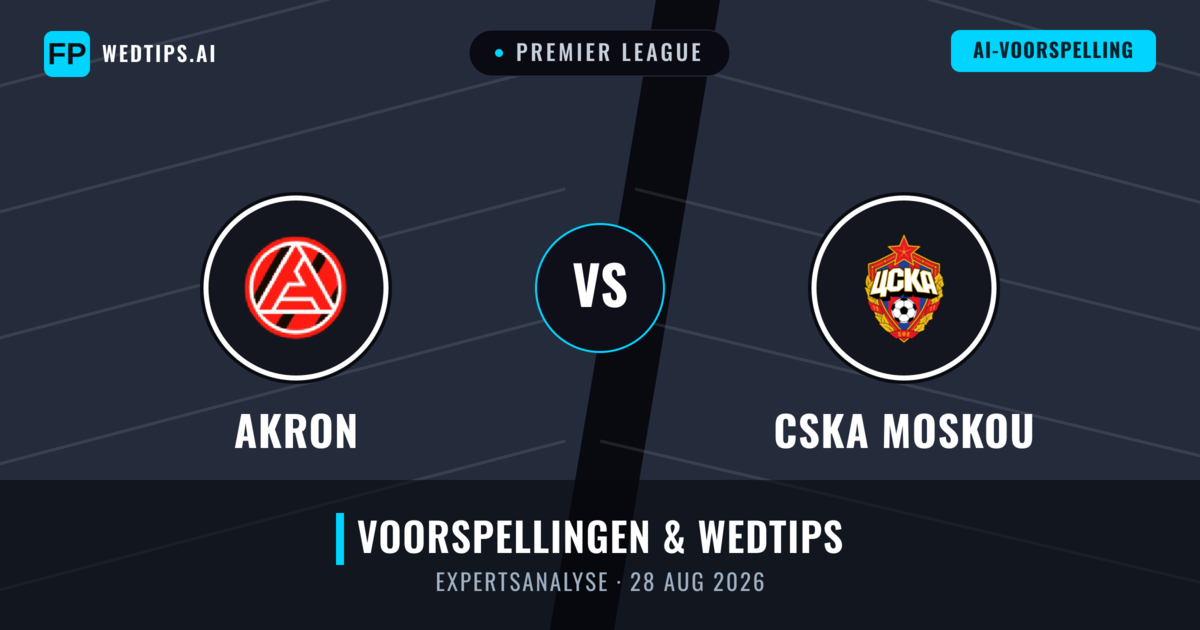 Akron vs CSKA Moskou — voorspelling en vooruitblik wedstrijd