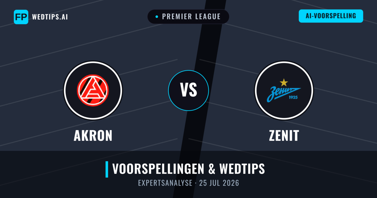 Akron vs Zenit — voorspelling en vooruitblik wedstrijd